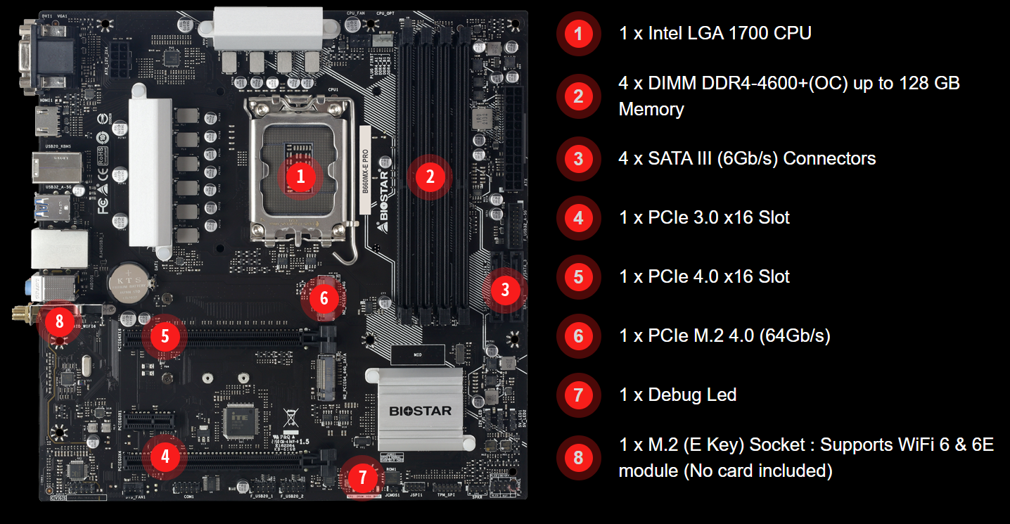 BIOSTAR intel B660 チップセット搭載 Micro-ATX マザーボード B660MX